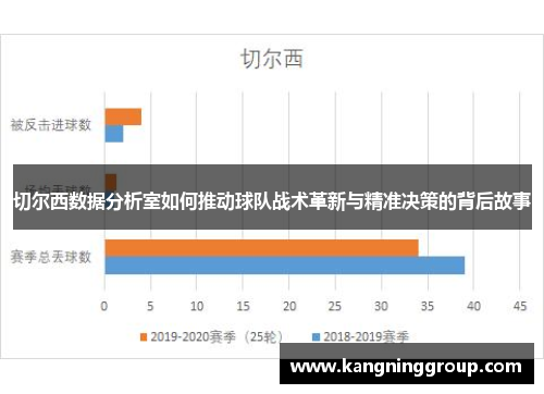 切尔西数据分析室如何推动球队战术革新与精准决策的背后故事