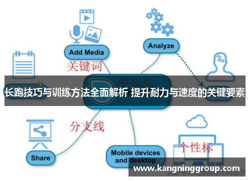 长跑技巧与训练方法全面解析 提升耐力与速度的关键要素